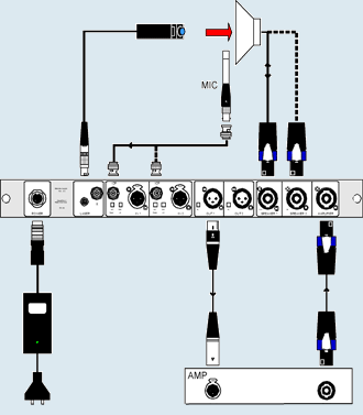 Distortion Analyzer 2 Distortion Analyzer 2