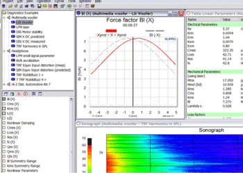 db-Lab Software db-Lab Software
